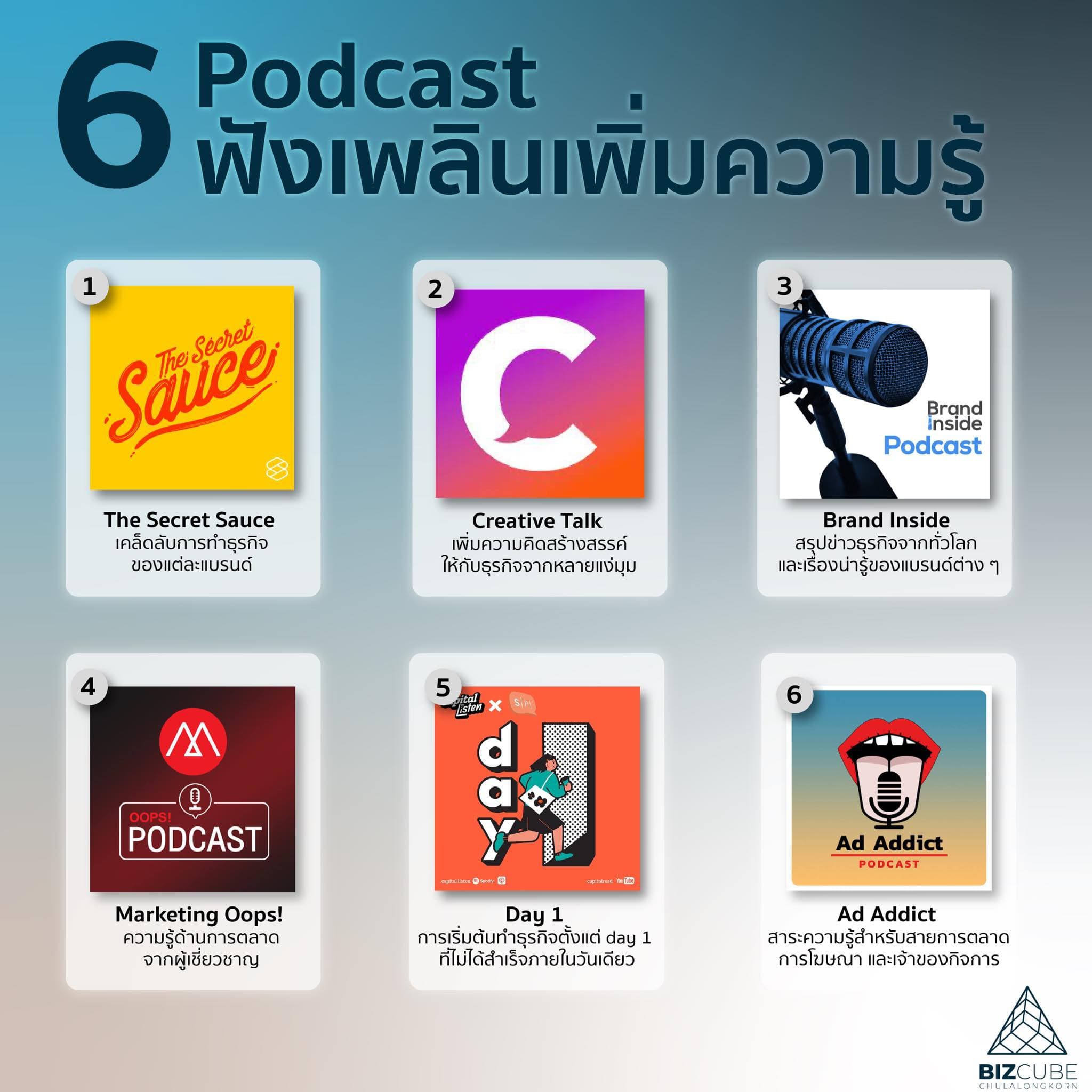 6 พอดแคสต์ฟังเพลินเพิ่มความรู้